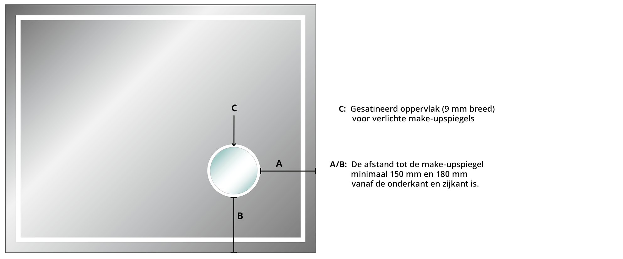 Positie van de make-up spiegel